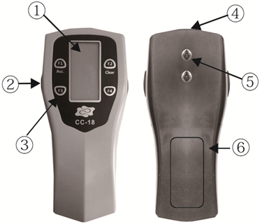 Highly Multifunctional CC-18 Automatic Handheld IC Card Counter for Transparent Cards