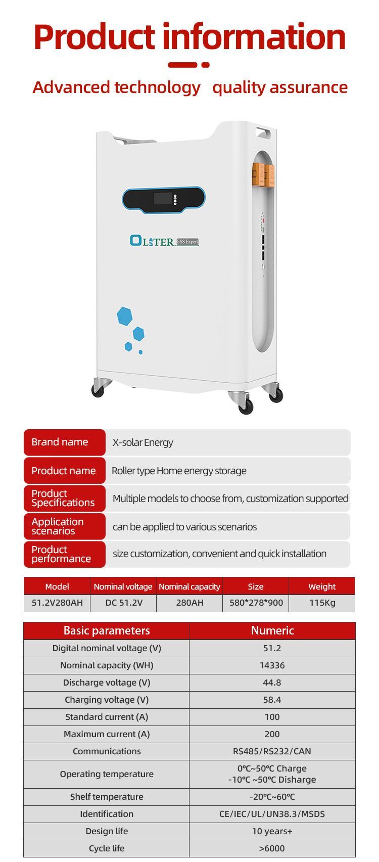 Lithium Solar System Battery Power Supply for Low Pressure Roller Type Smart Energy Storage