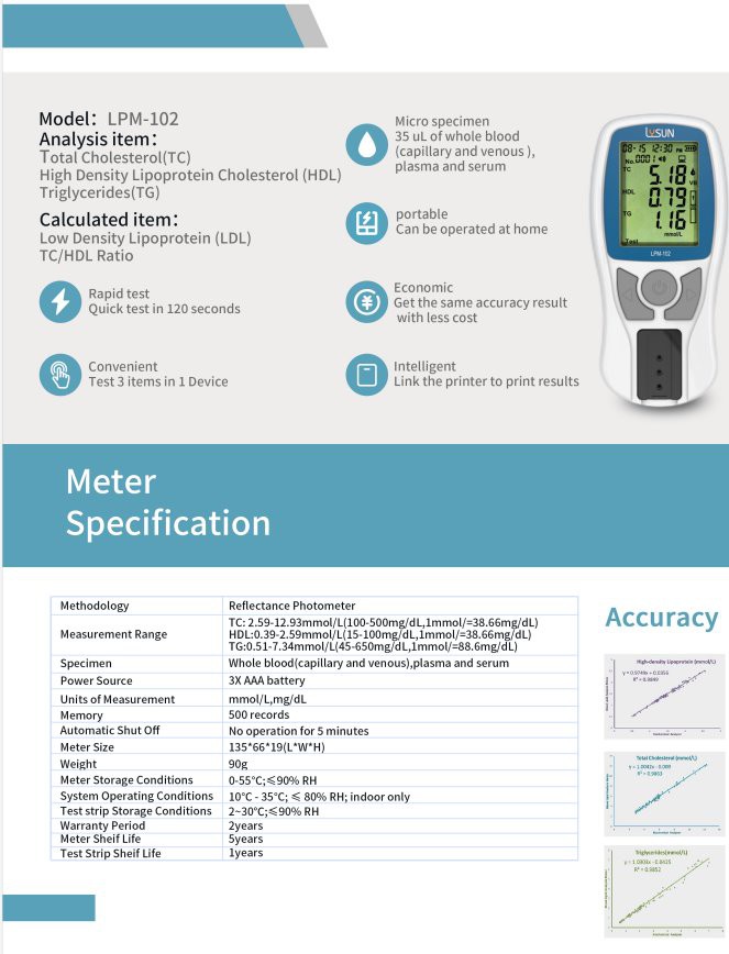 FFDF20C0-C695-48c9-B0DD-61D70F5B9577 Total Cholesterol HDL Triglycerides LDL Blood Lipid Analyzer Meter For Hospital Diagnostic Agency