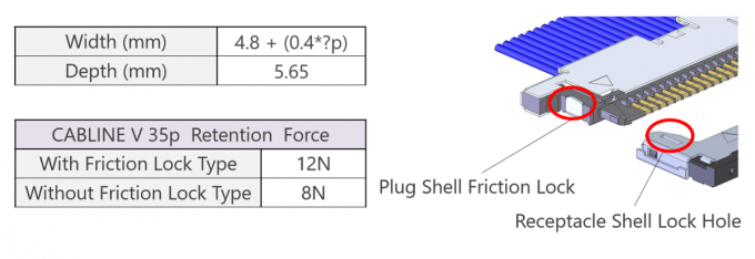10pin Lvds Micro Coaxial Cable Assembly 20345-010T-32R 0.4 mm pitch  Horizontal mating type micro-coaxial connector 0