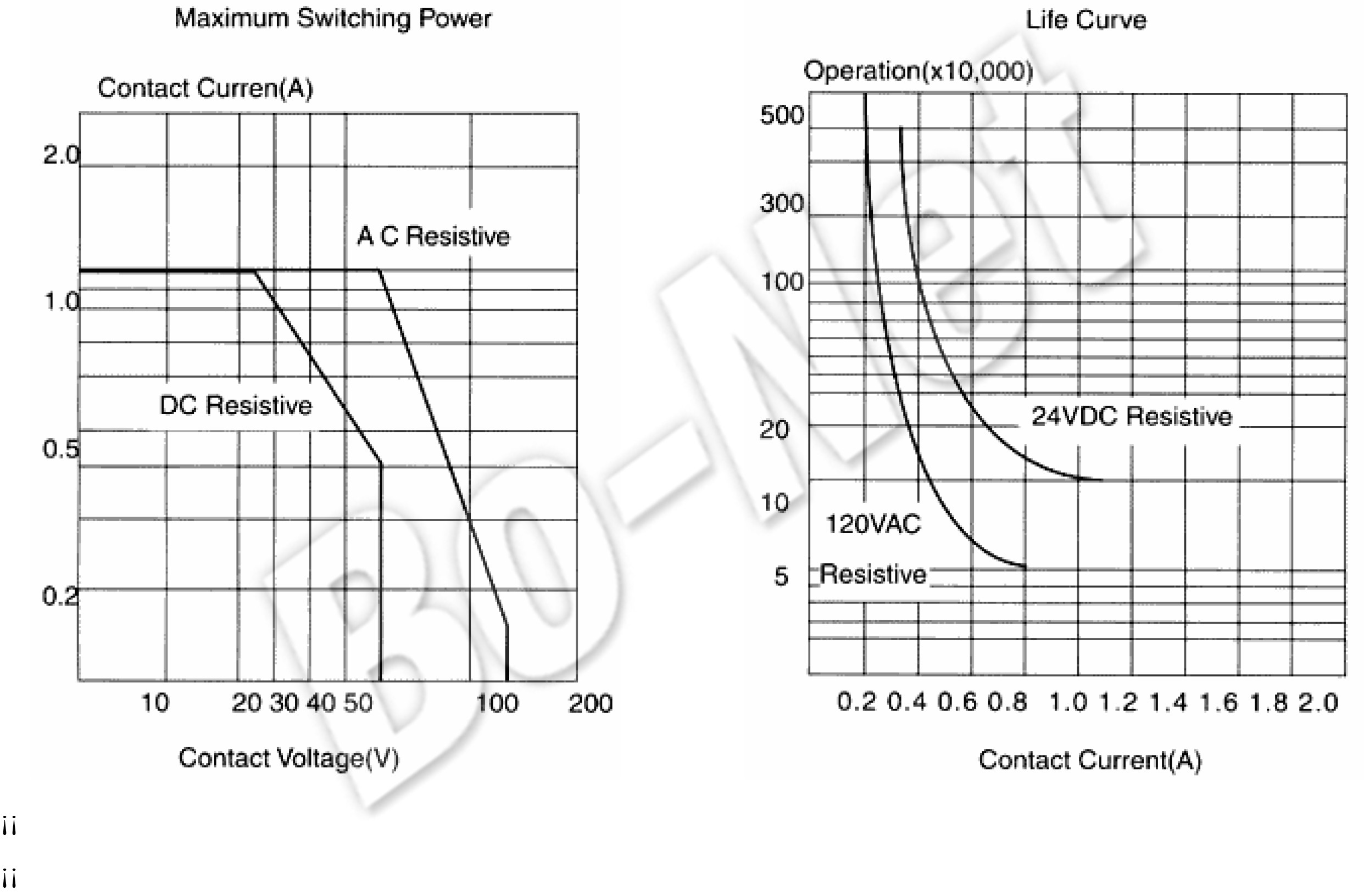 HKE original Electronic Component HRB1-S-DC5V HRB1-S-DC9V HRB1-S-DC12V HRB1-S-DC24V DC3V 3V 5V 9V 12V 24V 1A DIP-6 6PIN