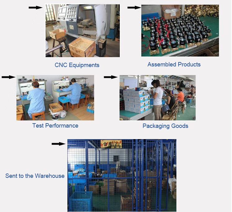 G Connector Low Pressure Electric Valve , Stainless Steel Solenoid Valves For Water
