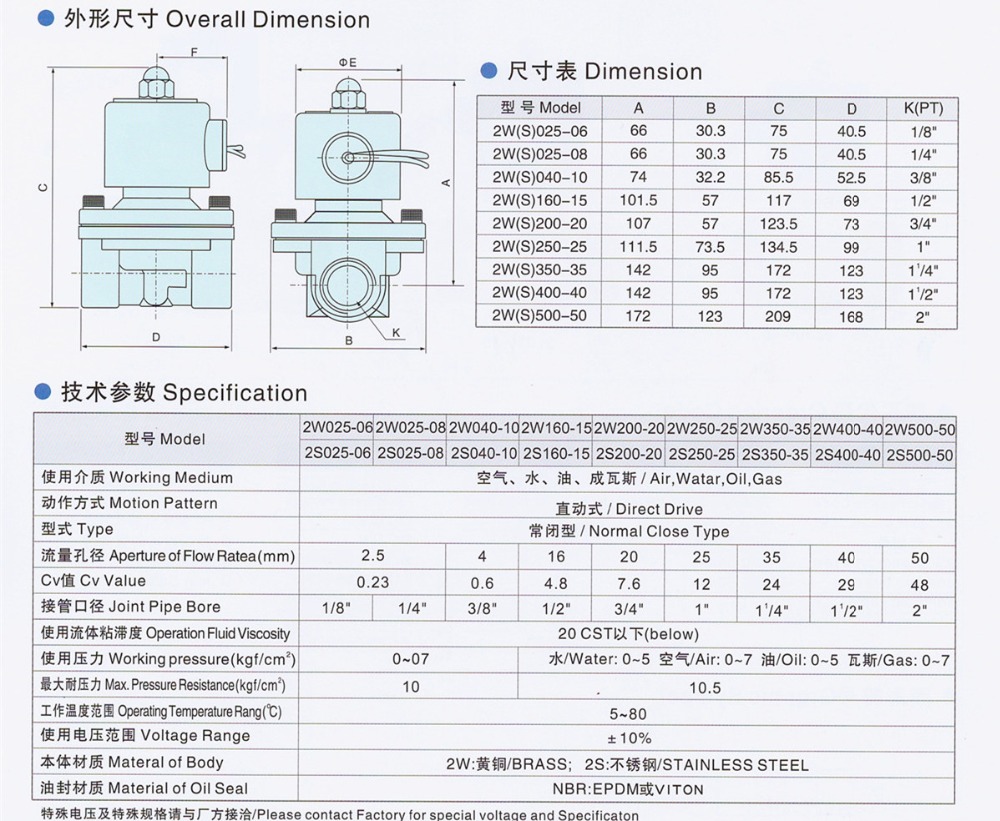 1 Inch 1/2 Inch Electric Water Solenoid Valve Normal Closed 50HZ 60HZ