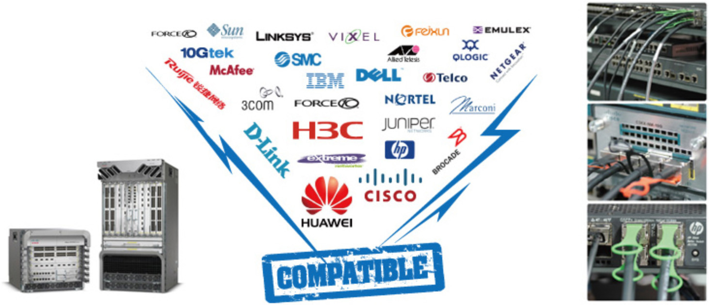 Ethernet 40G 28AWG QSFP to QSFP Cable Compatible CISCO H3C JUNIPER