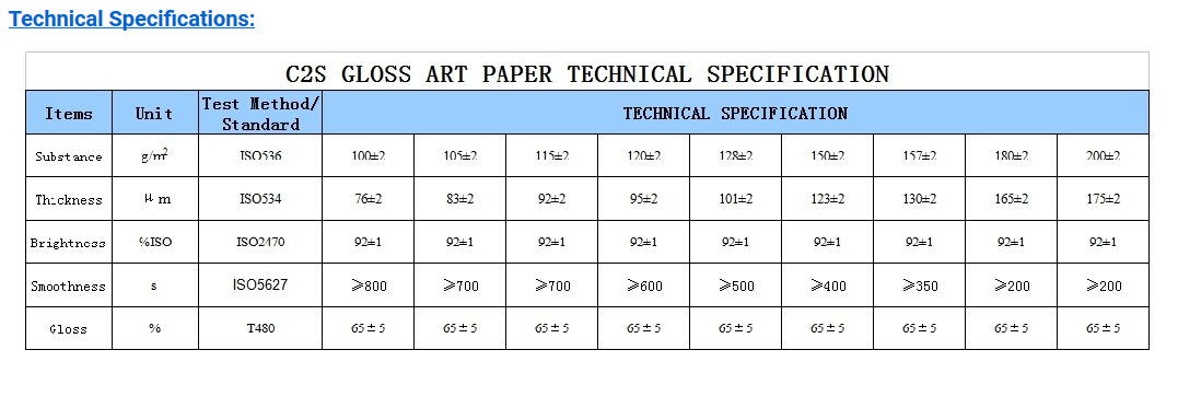 Chinese Snow Eagle C2S Coated Art Paper Gloss/Matt Gloss or Matte Choose Your Finish
