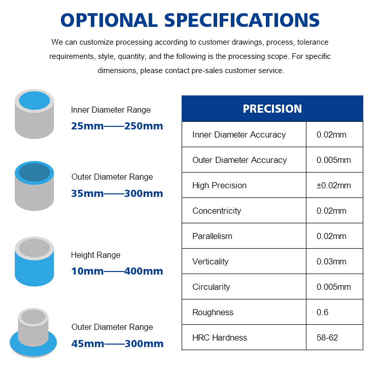 RoHS High Hardness Hydraulic Cylinder Bushing Agricultural Machinery Accessories