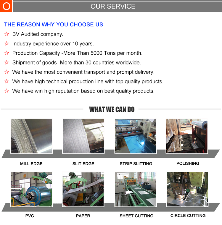 310s Stainless Steel Sheet 4x8 Stainless Steel Perforated Sheet