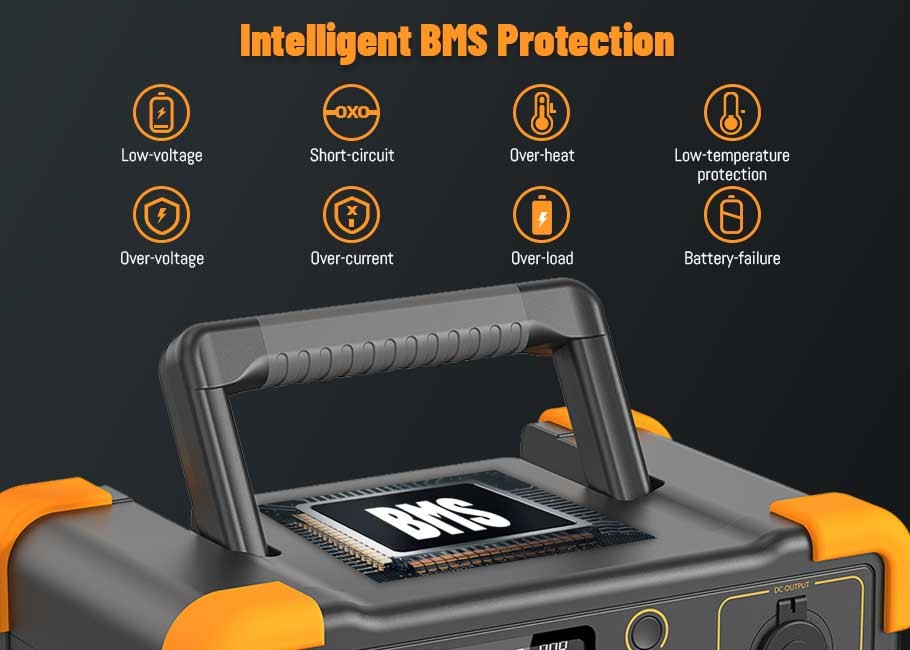 Pure Sine Wave Inverter Mini Solar Energy Generator With 614Wh Battery Capacity