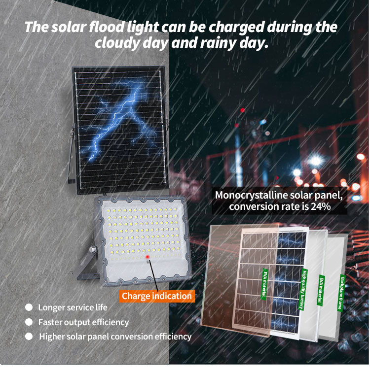Mono Panels IP67 Projector Solar Floodlight Sensor Flood Lamp 5000 Lumens 100w