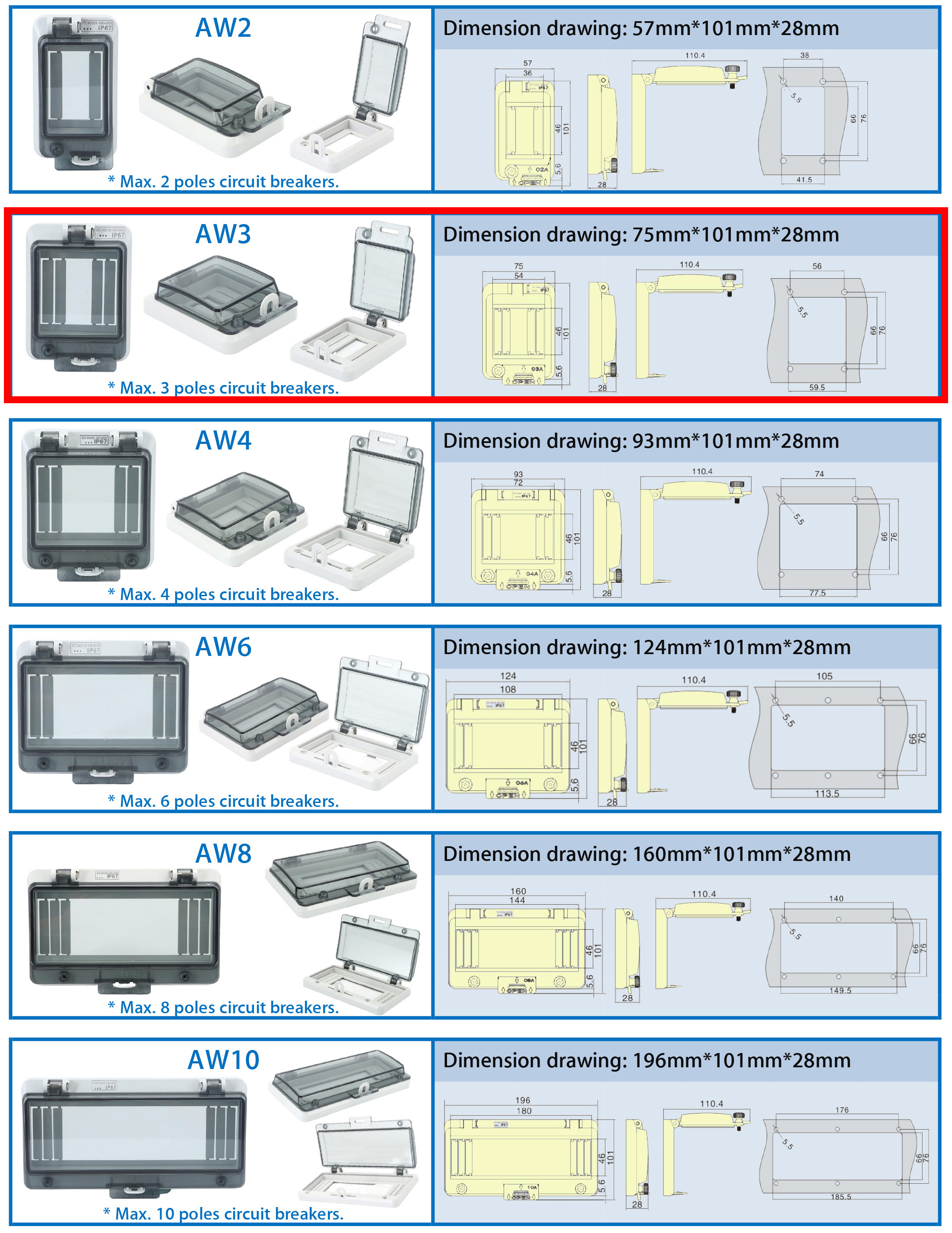 Syntax AW3 IP67 Waterproof Hinged Windows 3 Modules With Lockable MCB Cover 75*101*28mm