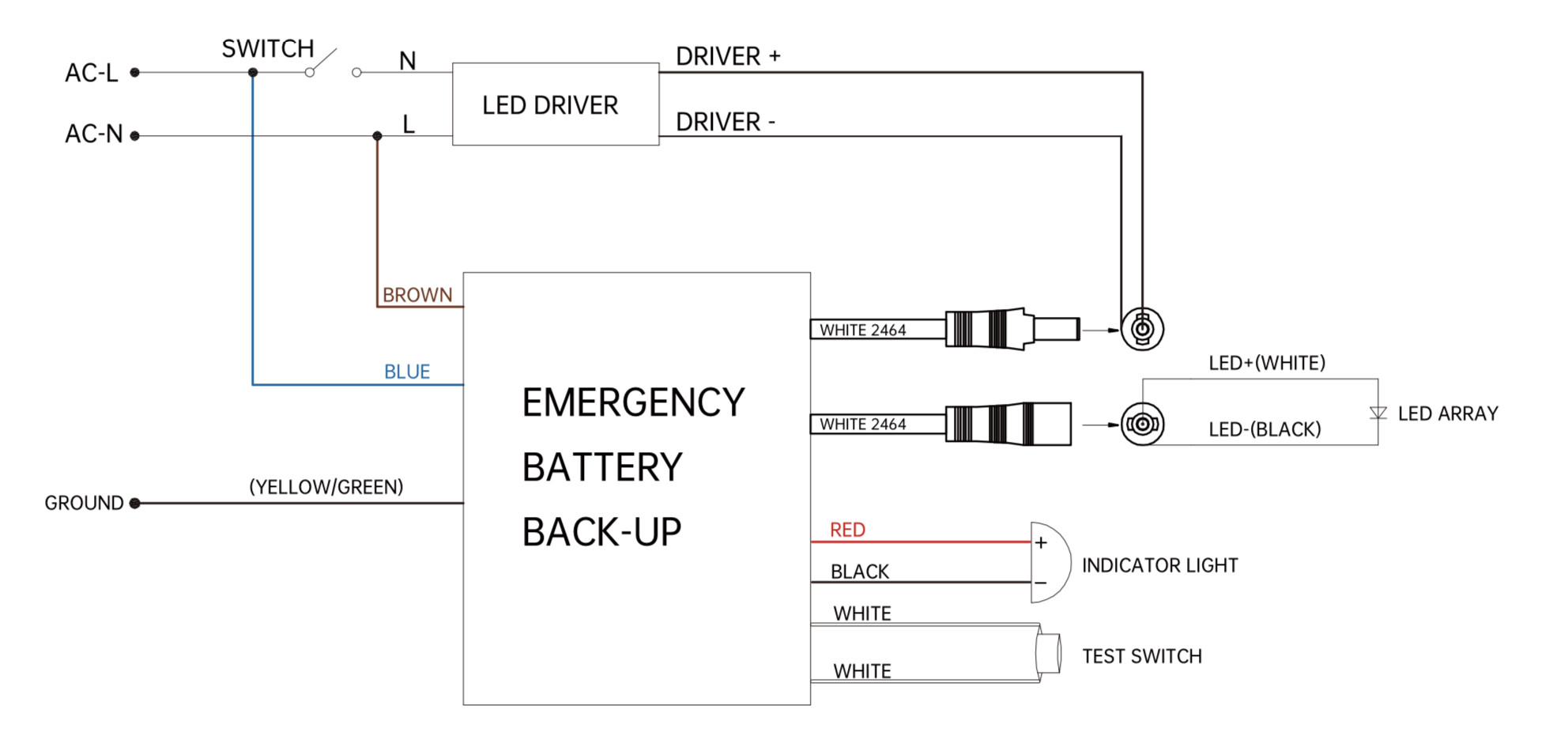 220-240Vac Led Emergency Converter Used With Ternary Lithium Battery