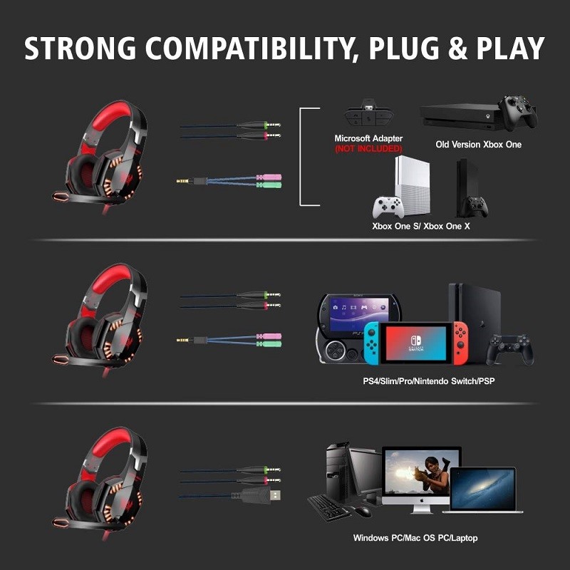 Kotion Each g2000 2.2kohm 100mA Over Ear Gaming Headset