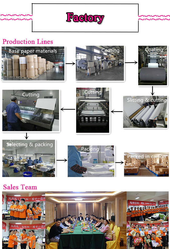 A4 A5 A6 Super White Premium Glossy Inkjet Photo Paper