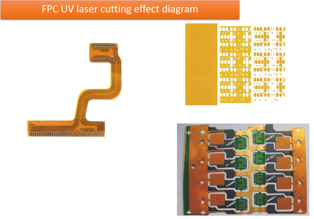 FR4 Board Laser Depaneling Machine ±20 μM Precision / 450*430 Mm 15W 2500mm/s (max) UV PCB Separator /