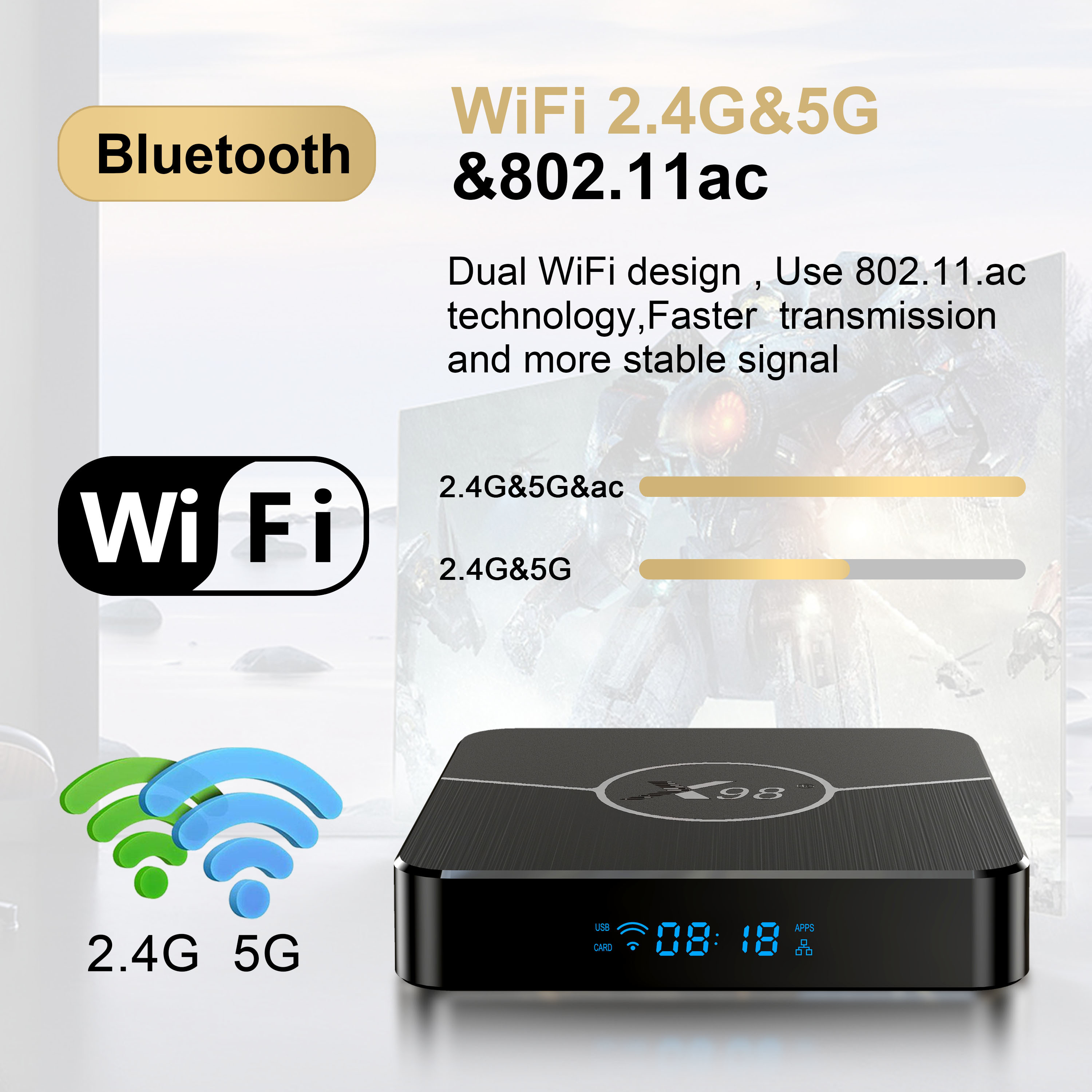 Smart IP TV Setup Box Android 11 X98 Plus 2.4G 5G WiFi 4GB 32GB Amlogic S905w2