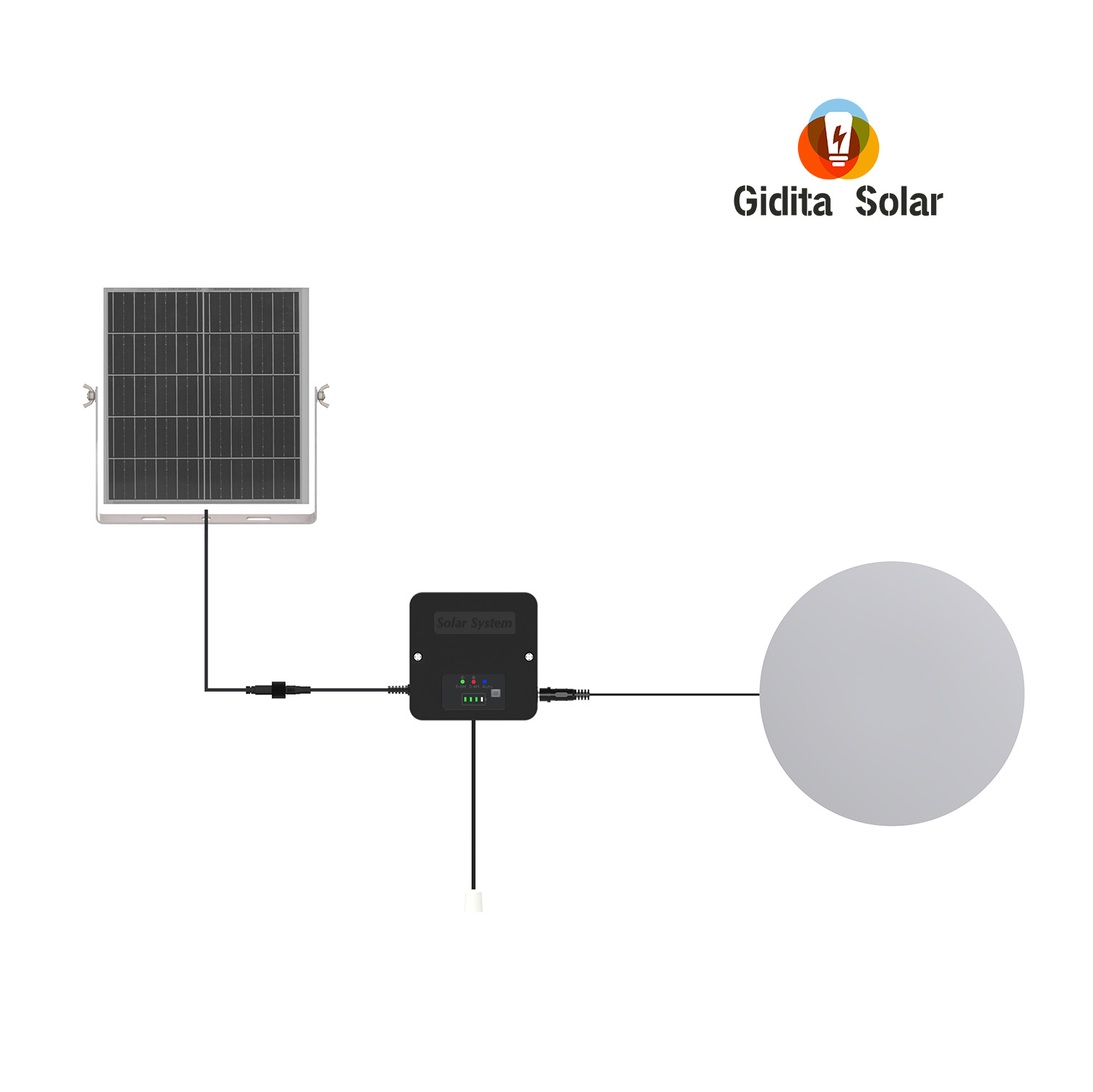 3W Energy Box Residential Solar Ceiling Lighting System with Switch Control Bulb 180mm