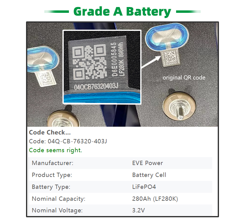 3.2V 280Ah Lifepo4 Cell EV LF280K Lithium Ion Battery For Solar Energy Storage System