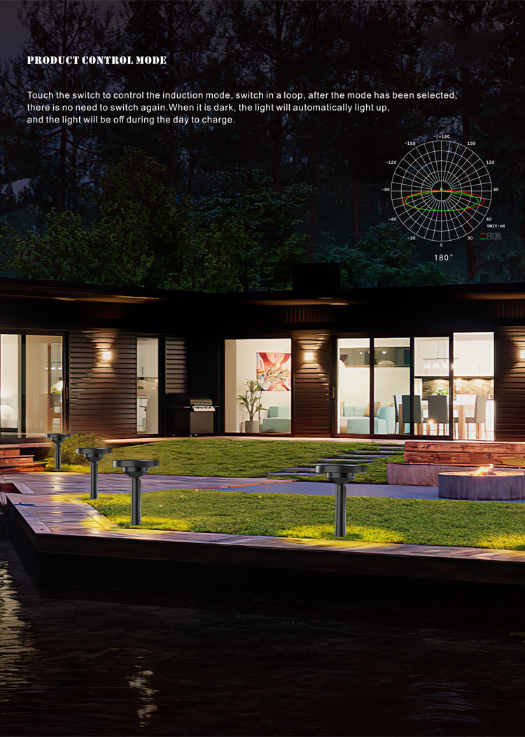 Die Cast Aluminum LED Solar Pathway Lights All In One IP65 Waterproof For Garden