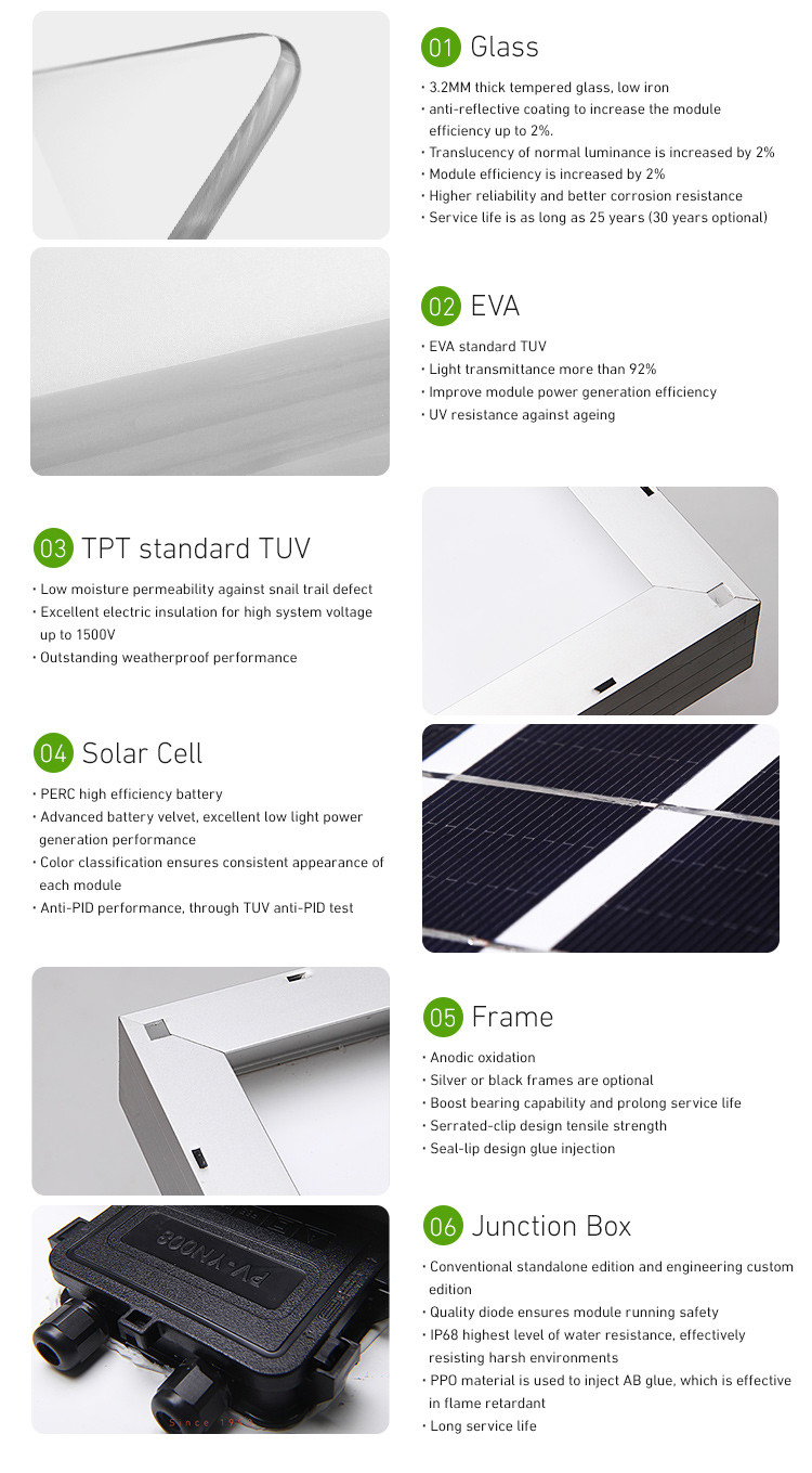 20W PERC Monocrystalline Solar Panel 435x350x25x20MM With Cell