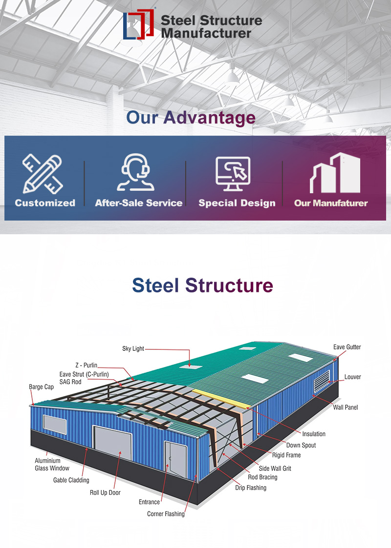 Strong Portal Frame Steel Structure Construction , Lightweight Steel Frame Construction