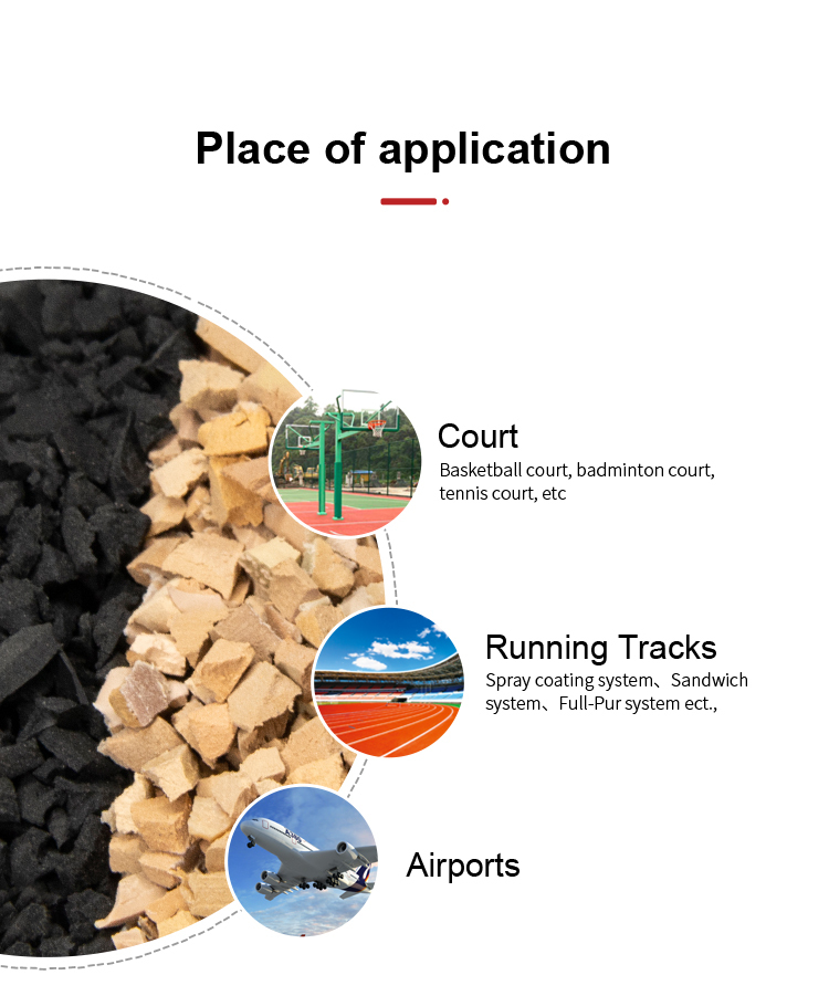 Cheap Priced Artificial Grass Granules SBR Indoor Outdoor Sports Football Field Infill