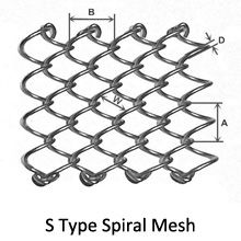 Spiral Mesh Curtain "S" Type Mostly With Stainless Steel and Aluminum