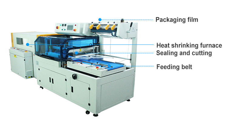 Automatic bottle shrink wrap packing machine PVC Film Heat Tunnel Shrink Wrapping Machine for water bottles aluminum cans