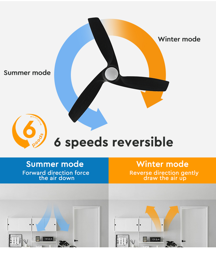 52 Inches Solid Wood DC Pure Copper Remote Ceiling Fan Light Lighting Solutions Service