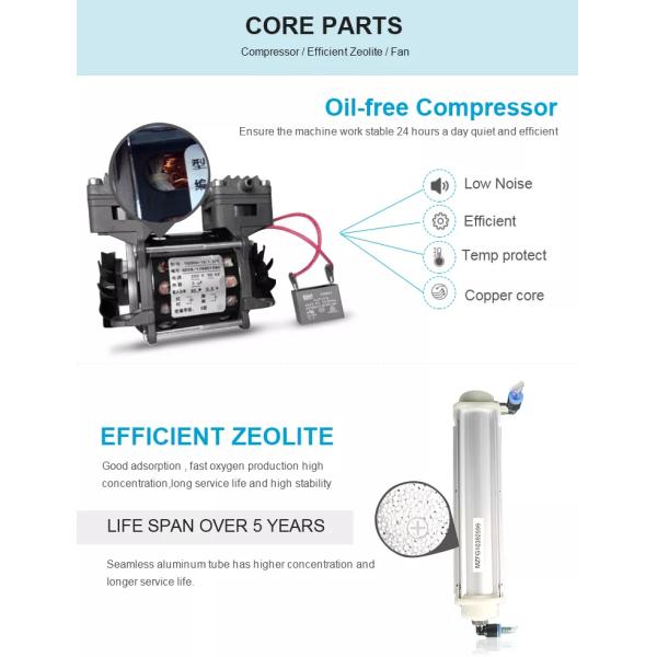 5lpm 50hz Mini Portable Oxygen Concentrator , PSA 1 Lpm Oxygen Concentrator
