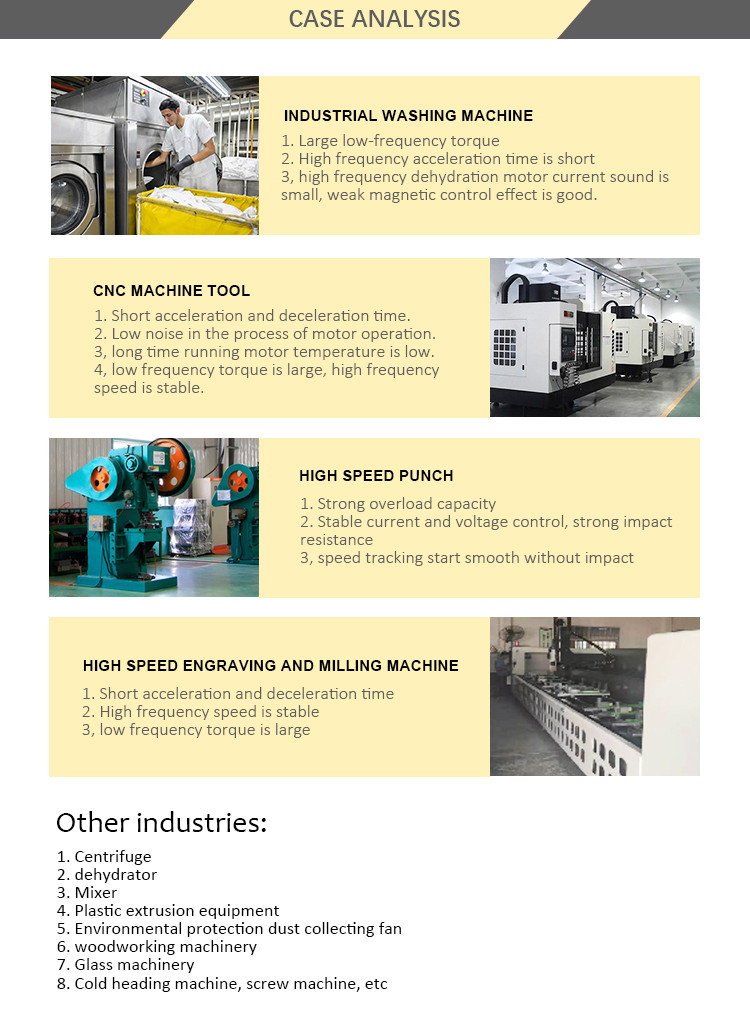 STABLECU Motor Variable Frequency Drive 50HZ 60H 110KW