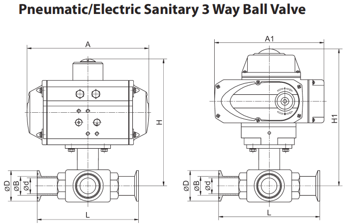 L T Pattern 3 Way Tri Clamp Ball Valve With Pneumatic Actuator