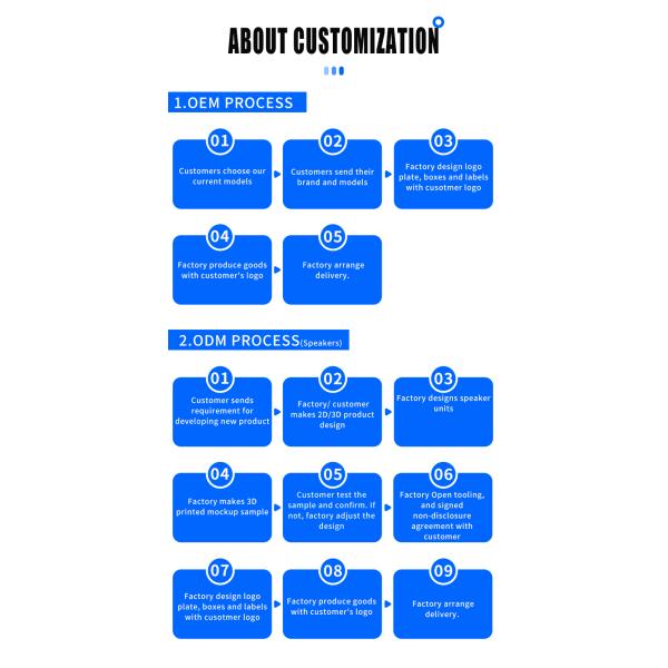 ABS 20w 100V Wall Speakers 4" Wall PA System Speaker Individual Tweeter And Woofer