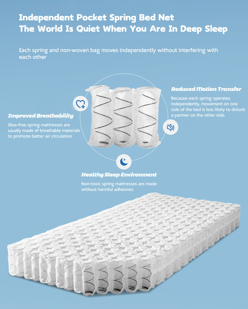 Eco-Friendly Mattress Core Bed Net Production Pocket Spring Mattress With No Adhesives