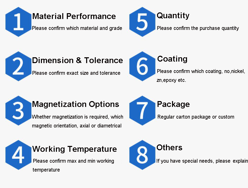 Customized Size Ferrite Ceramic Round Disc Ring Magnet for Motor in South America