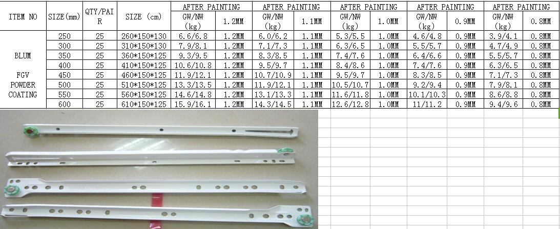 Iron Metal Steel Material Fgv Drawer Slides Customized Size For Residential House