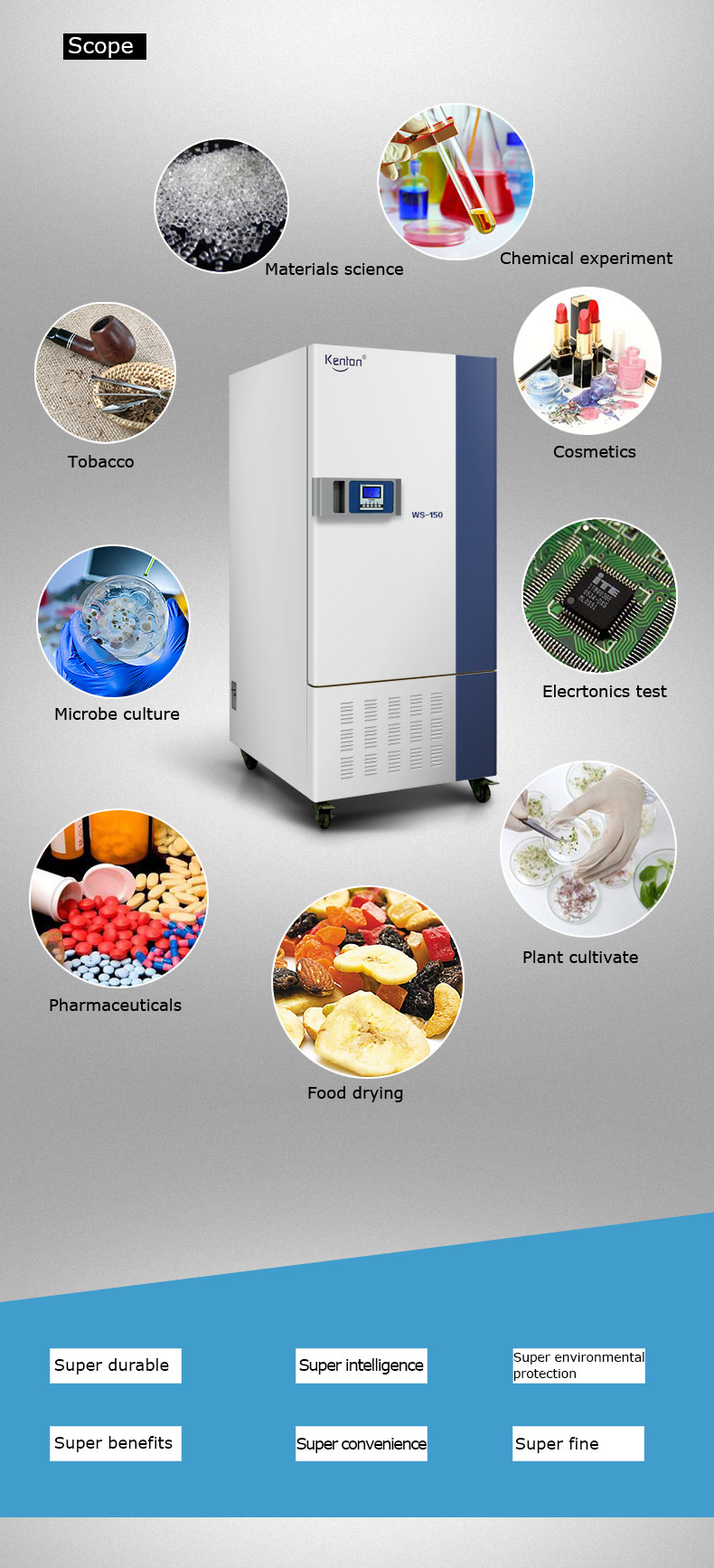 OEM Temperature Humidity Chamber 220V Temperature Humidity Test Chamber