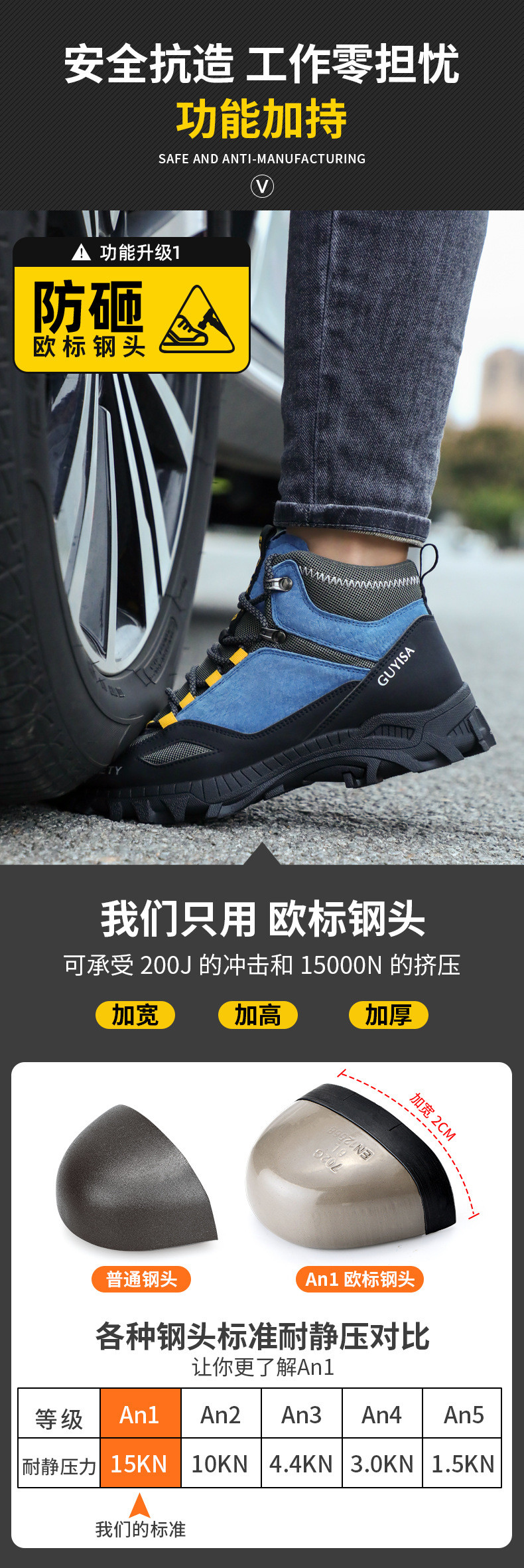 Kevlar Midsole Unisex Suede Microfiber Wire Cloth Safety Boots Rubber Safety Shoes Work Shoes