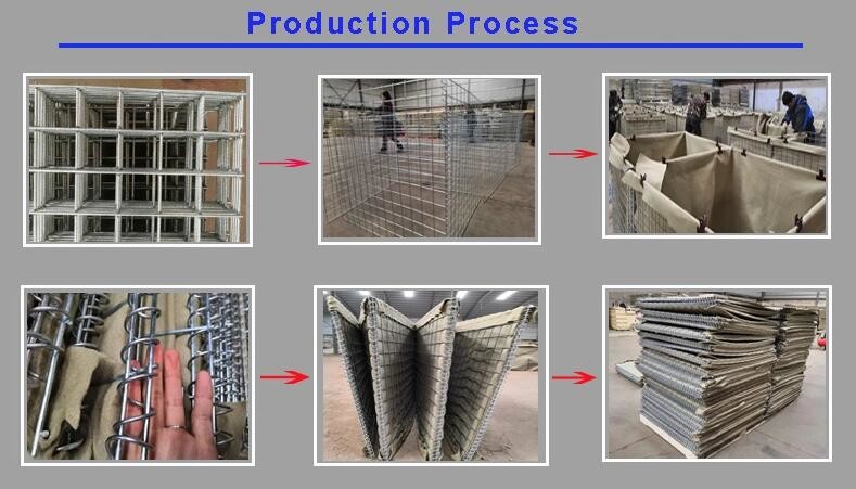 Hot Dip Galvanized Welded Rectangle Hesco Barrier Wall With Brown / Green Color Fabric