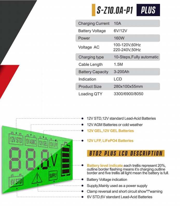 IP65 12V 10A Portable Car Battery Charger With 1M Cable Length And Jump Starting