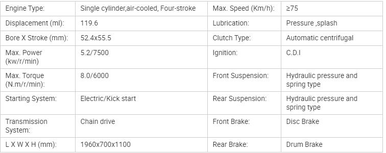 2022 Cheap Import Motorcycles 125CC High Quality Zongshen Engine Super Motorbike Nauru Hot Sale 125CC Motorcycle