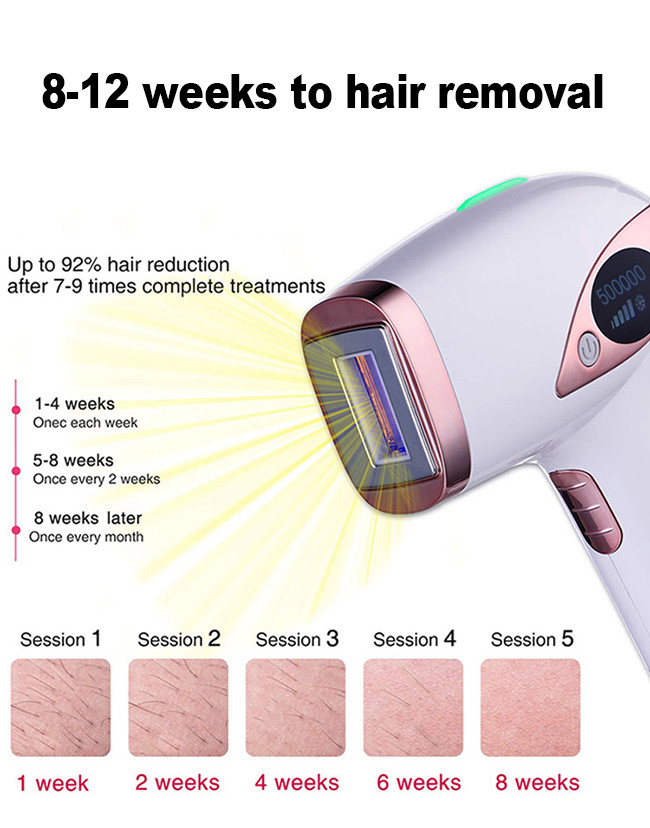 Gun Shaped Ice Compress 48W 12V 4A 600000 Shot IPL Hair Removal Device