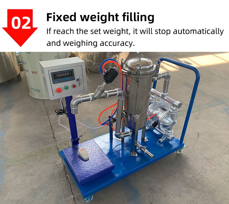 Convenient Semi Automatic 5 Gallon Paint Bucket Filling Machine for Plastic Containers