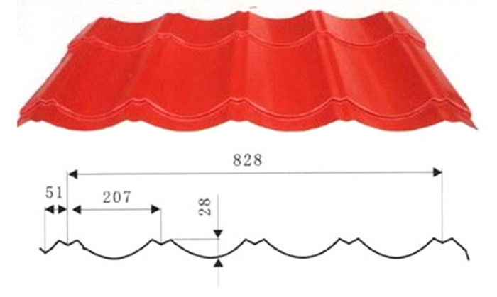 50 - 60HZ Sheet Pressing Automatic Roll Forming Machine For House Roof Panel