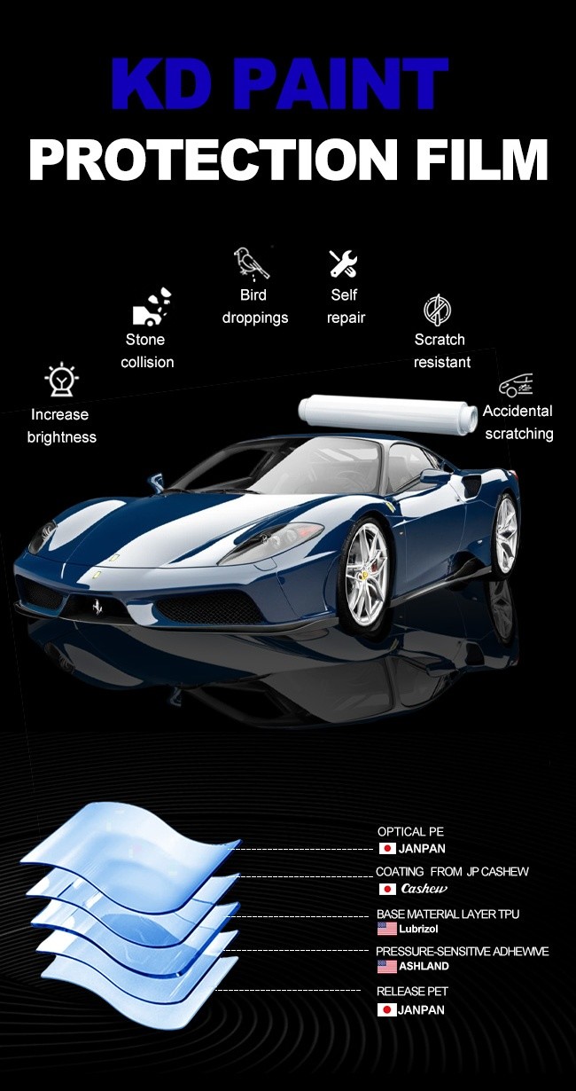 Clear TPU Self Healing Anti-Scratch Anti Yellowing Car Paint Protection Film