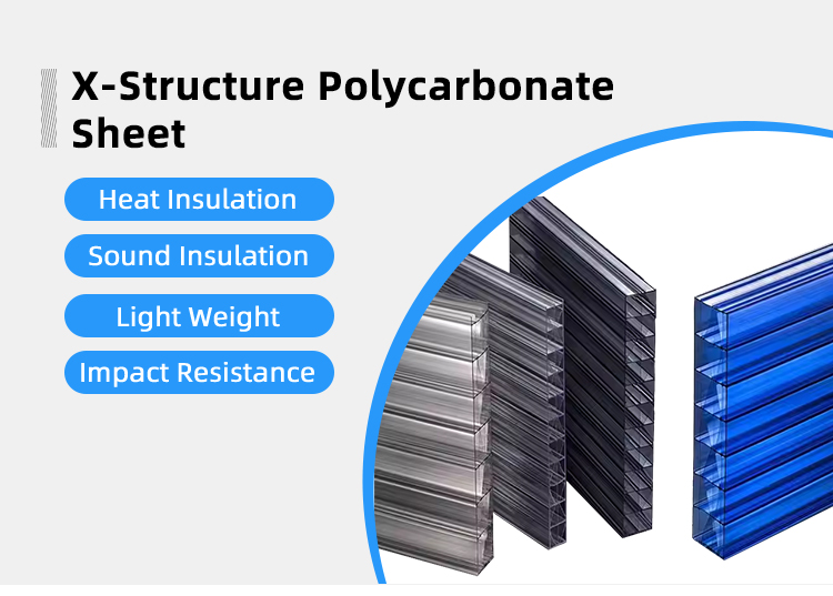 Four Wall Polycarbonate Sheet 16mm-32mm PC Hollow Sheet For Partition Board