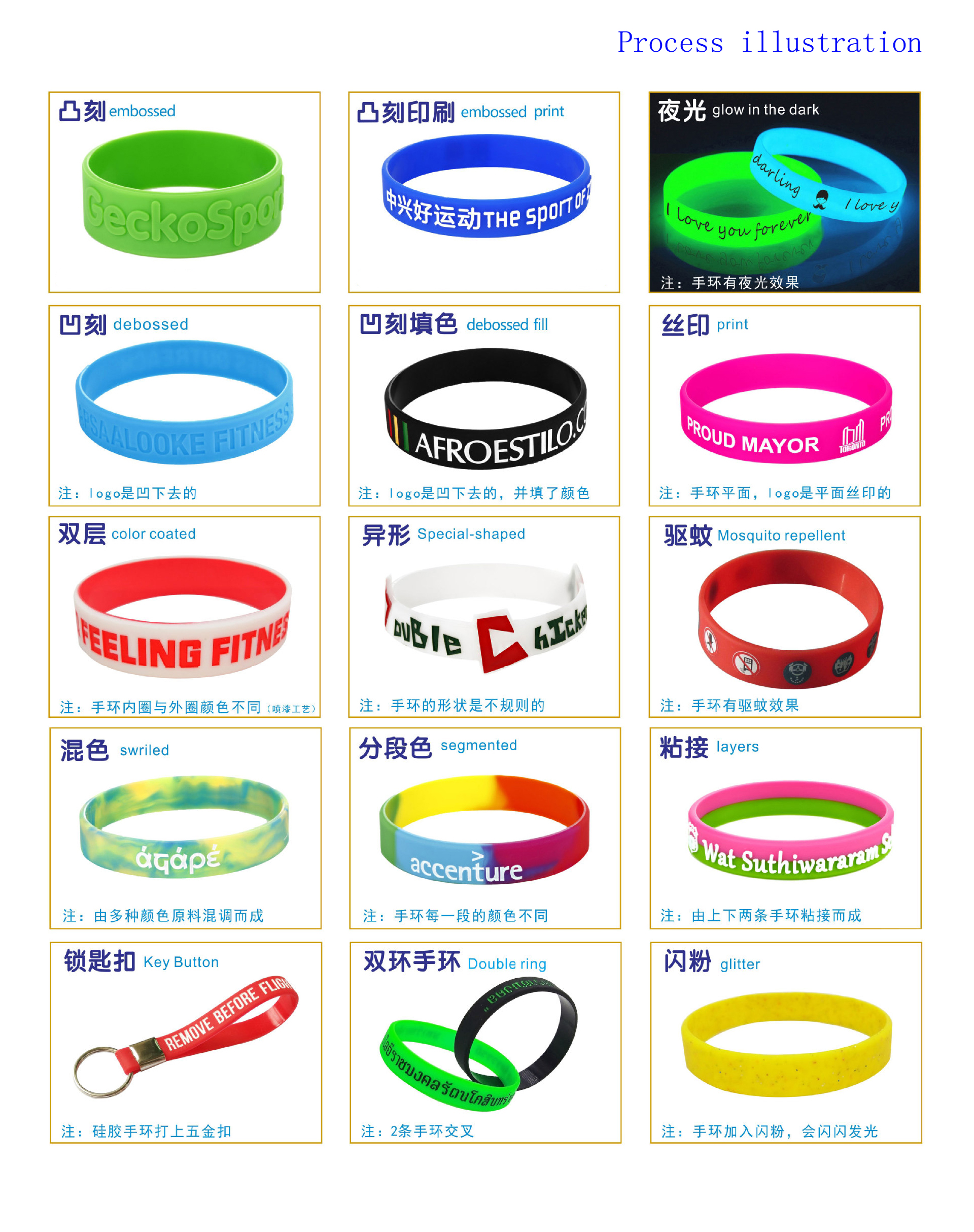 Silicone bracelet 