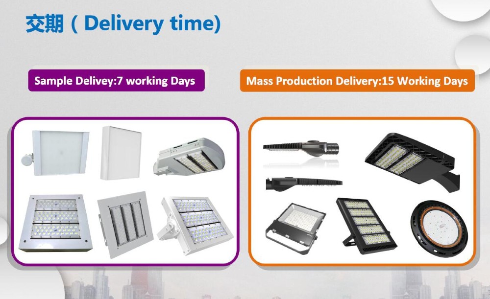 150lm / W LED Street Lamp Three Years Warranty With 150 * 65 Degree Beam Angle