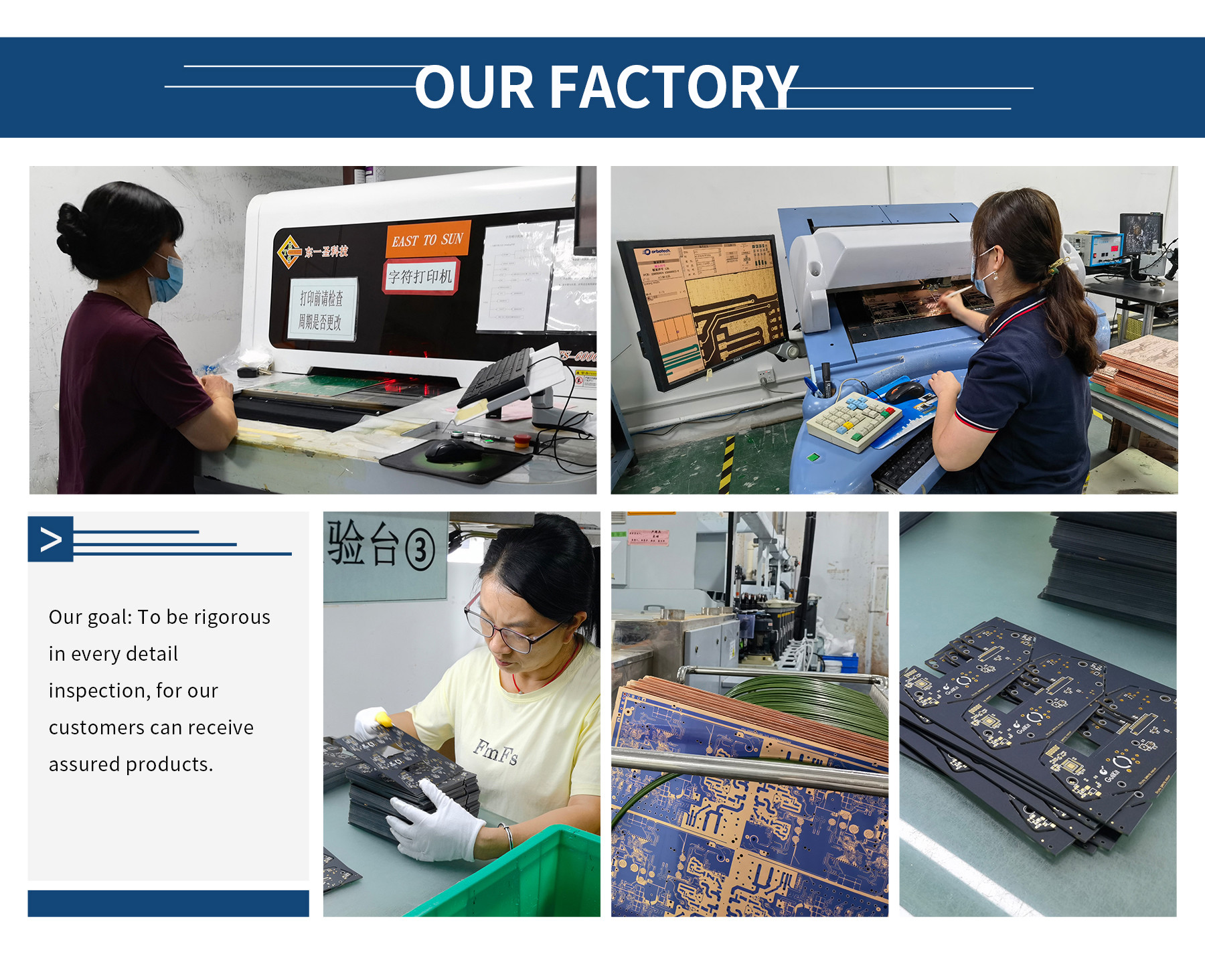 FR4 Material HDI Printed Circuit Boards For Electronic Smart Watch
