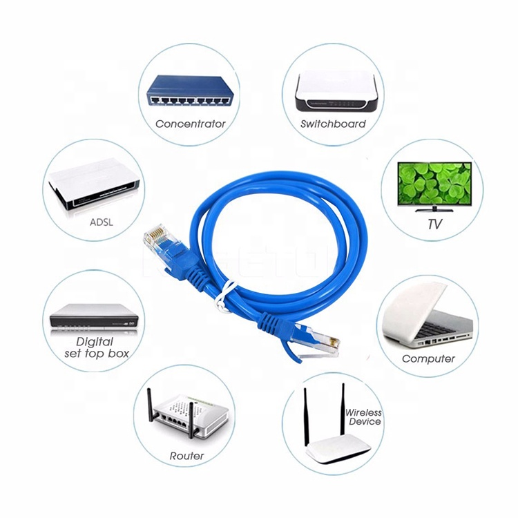 Customization 1m 5m 10m 30m Cat5 Cat5e Cat6 Cat7 STP UTP RJ45 Patch Cord Lan Ethernet Network Cable