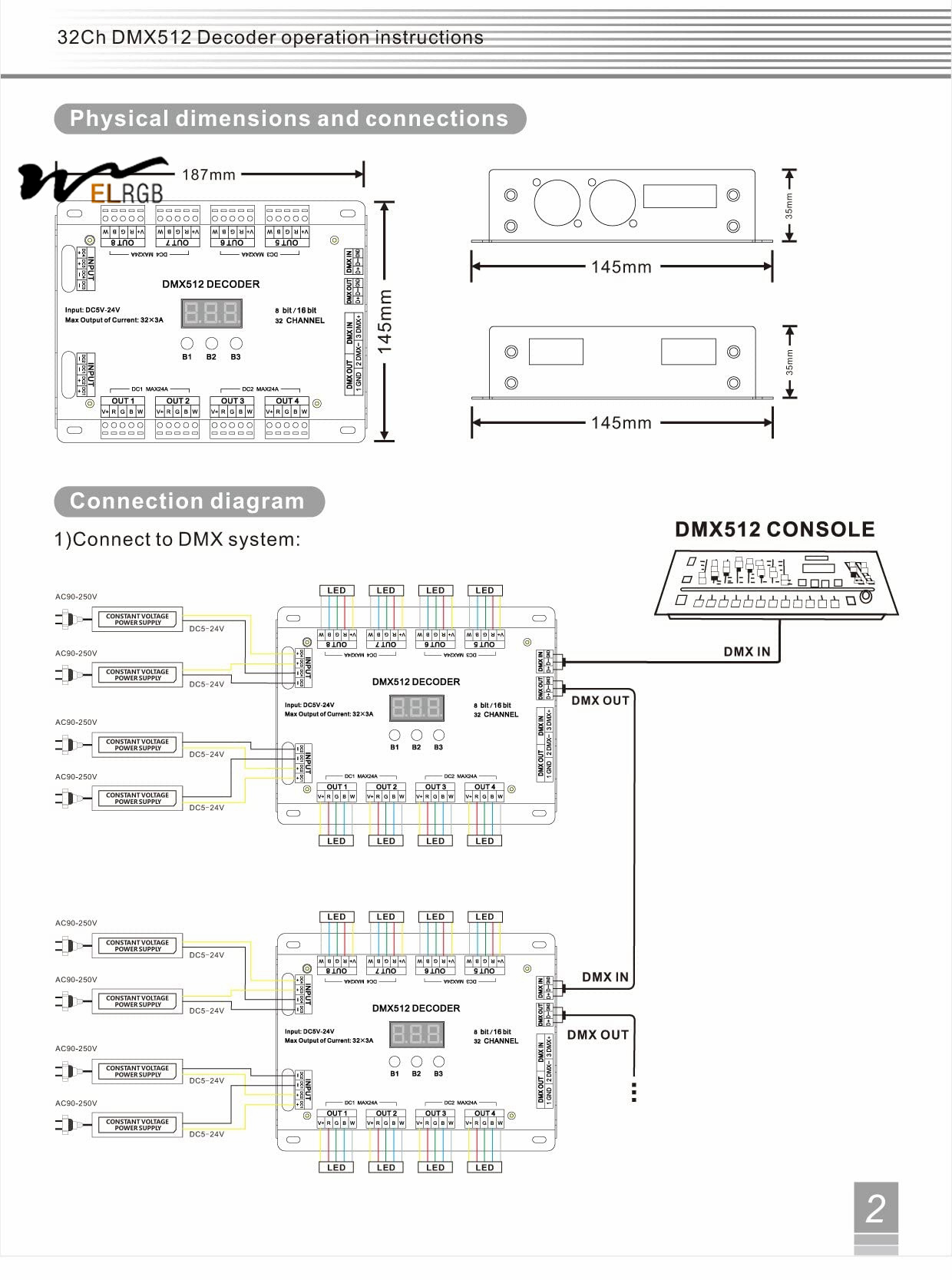 Customizable 32 Channel 96A RGBW DMX 512 LED Decoder Controller for Lighting Solutions